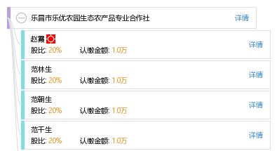 樂昌市樂優農園生態農產品專業合作社 打造生態農業新標桿